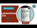 Les Bastions 2012 | Chamarré, fruité, charnu | Les dégustations du Petit Ballon