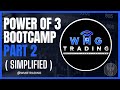 Supercharge Your Trading with ICT's Daily/Weekly Range Secrets