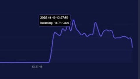 BEST OVH BYPASS | MOON C2 BOTNET | COOKING OVH TARGETS BEST TCP (EDUCATIONAL)