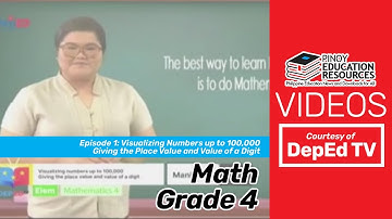Grade 4 Math Ep1: Visualizing Numbers up to 100,000 - Giving the Place Value and Value of a Digit