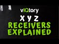 X Y Z Receivers In Football Explained