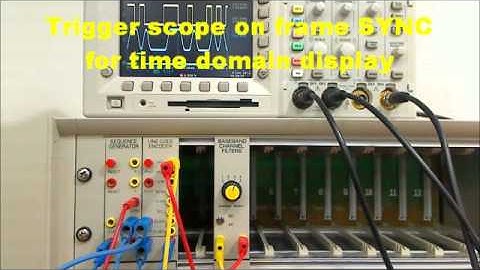 LINE CODES overview b