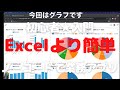 【初心者のためのAppsheet】Excelじゃ出来ないグラフの活用方法