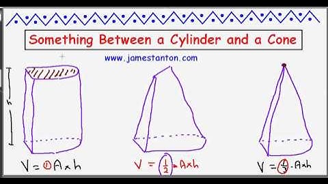 Halfway between a Cylinder and a Cone! (Tanton: Mathematics)