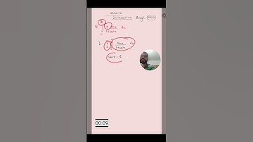 Indefinite Integration- Short Lesson 33 #calculus #jeeproblems