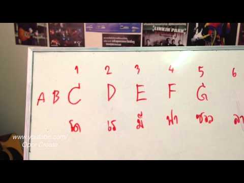 พื้นฐานการอ่านโน๊ตดนตรีง่ายๆ ตอนที่ 1 Theory base read note be simple รับสอนดนตรีออนไลน์