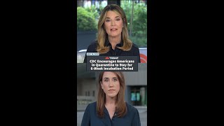 CDC Encourages Americans in Quarantine to Stay for 6-Week Incubation Period
