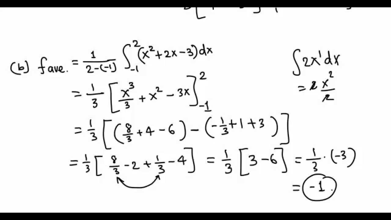 Calculus: Average value of a function f on [a, b] (easy examples) - YouTube