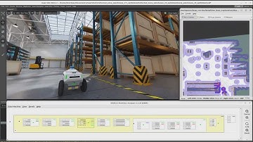 Autonomous Exploration & Mapping with SMACC inside Isaac Sim
