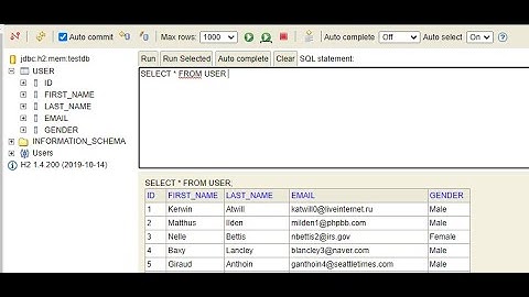 H2 Data base como configurar | Banco em memória H2 como configurar no eclipse | Api rest com h2