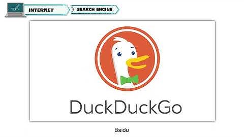 INTERNET BROWSING   CLASS-6