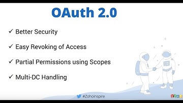 CRM - API Integrations