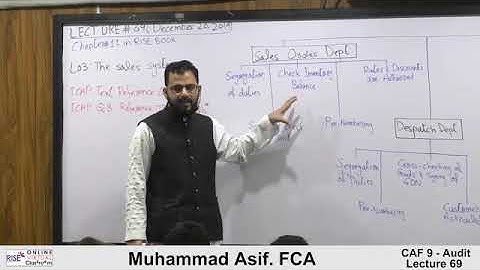 CAF 9 | Audit and Assurance | Lecture #69 | By Muhammad Asif