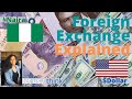 Foreign Exchange EXPLAINED: Nigerian Naira vs US Dollar