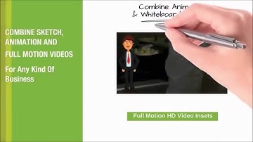 Explaindio Video Creator Review-Demo