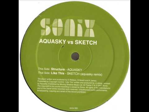 Aquasky   Structure