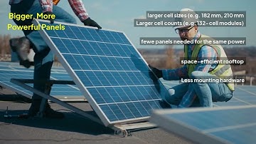 Solar Panel Technology Trends 2025