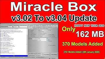 install Miracle Box 3.02 to 3.04 New Setup 2020