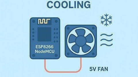 Building a Smart Cooling System with ESP8266 and DHT11 Sensor