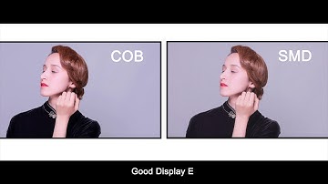 Ledman COB, Your First Choice For HD LED Display, 2019 LED Innovation Technology