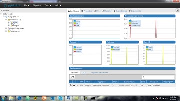 Backup PostgresQL databases and restore