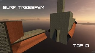 Surftreespam Rank 2 Earthwormed
