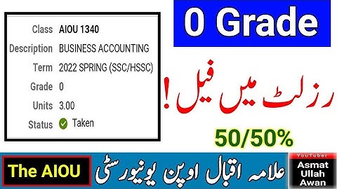 AIOU Results Fail 2023 | AIOU 0 Marks issue | AIOU 0 Grade | 50/50% | AIOU | The AIOU