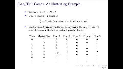Lecture 19: Solving and Estimating DYNAMIC Games of Incomplete Information