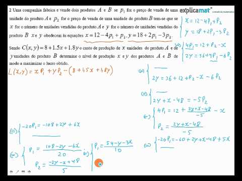 Vídeo: Como você encontra o nível de produção e preço que maximiza o lucro?