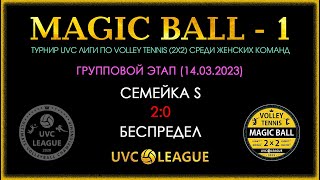 Семейка S - Беспредел, MAGIC BALL - 1 (Девушки), Групповой этап