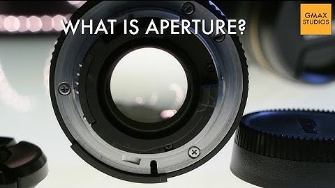 What is Aperture | Learn Photography  Episode 2