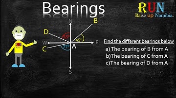 Bearings || Part 1 ||Namibian math || Syllabus || NSSCO