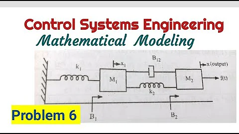 Problem 6 Transfer function of given mechanical system