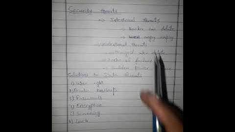 1st Year Computer Chapter No.6 Topic: Security threats