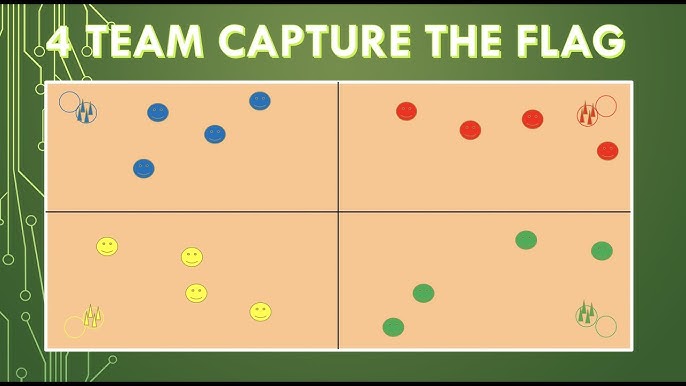 REP Game: Capture the Flag