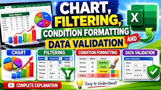 Charts, Filtering, Conditional Formatting & Data Validation in Excel | Complete Tutorial (Sinhala)