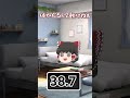 体温ごとの反応の違い #shоrts#あるある#熱#風邪#ゆっくり実況