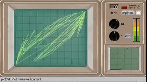 GUI for WaveShaping with MaxMsp
