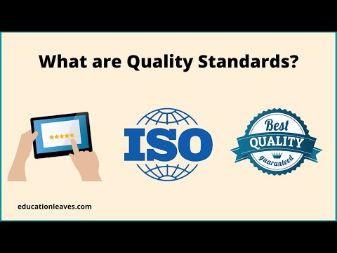 Video: Wat zijn kwaliteitsnormen?