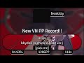 femkitty | Aziya - bbydoll (nightcore &amp; cut ver.) [pick me] +HDDT 1206PP 94.93% 3❌