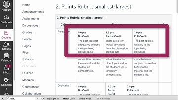 Video 6 BB Prep - rubrics