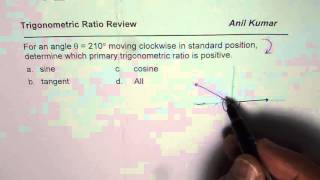 Application of CAST Rule To Find Sign of Trigonometric Ratios