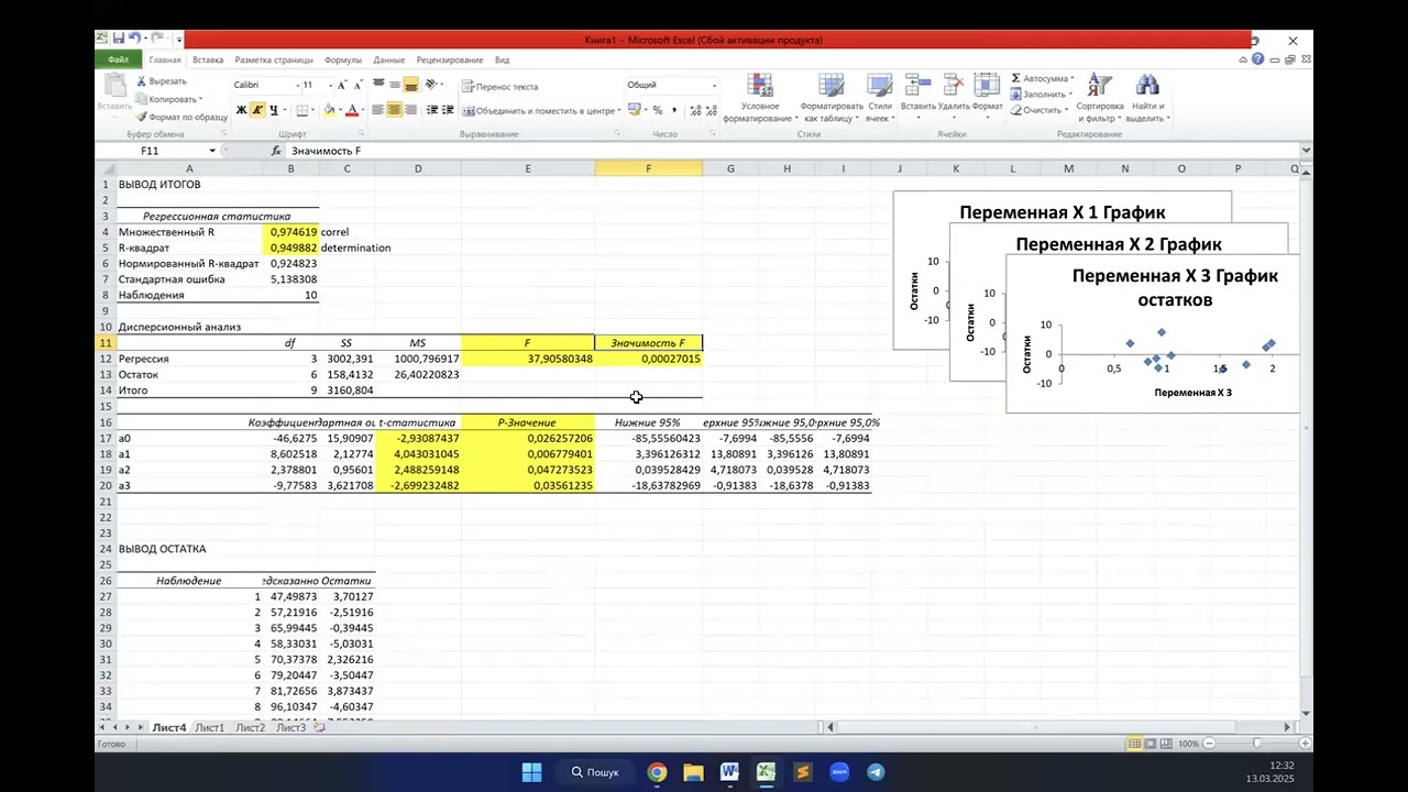 Report 3 Econometrics (Practice 3.1 Excel)