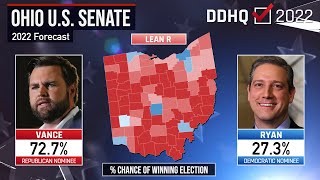 Democrats Gain In Ohio Senate Race I DDHQ 2022 Forecast