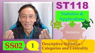 Descriptive Statistics – Categories and Centrality