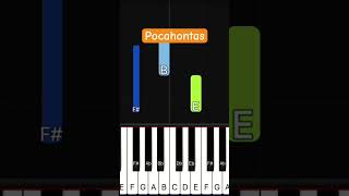 How to play Colours Of The Wind Pocahontas (Disney) on piano