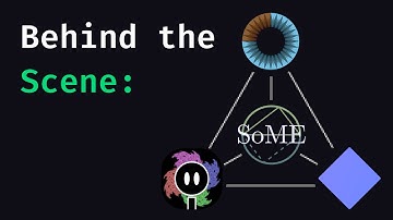How I built the SoME3 voting system with graph theory