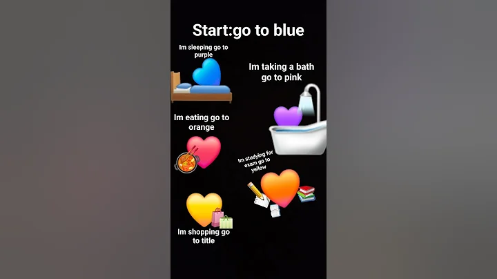 im busy go to hastag 💻#go to second hastag #go to sound