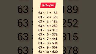 #multiplication table of 63
