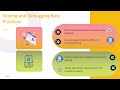 Dell Boomi Cert Qs | Boomi Training | Tutorial Hub